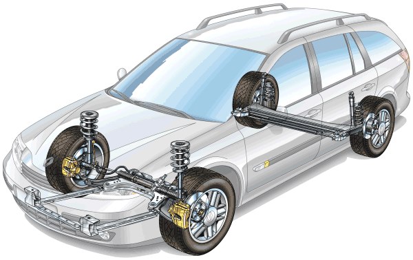 Suspension system