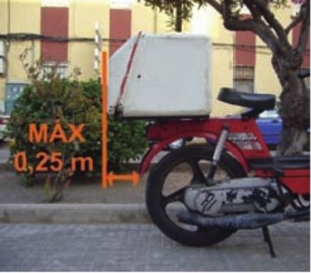 LESS than one metre
