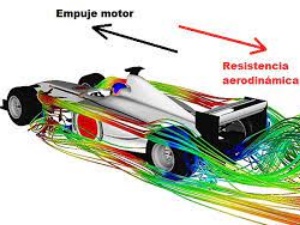 Seat explica la aerodinámica de sus coches con una botella, un secador y  una vela