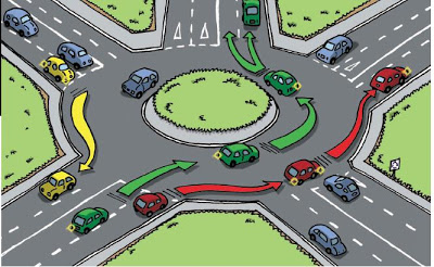 roundabout rules in uae